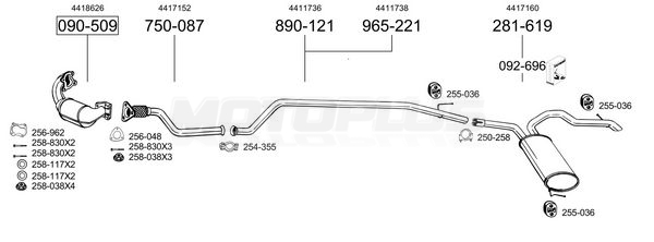 SYS08201