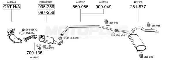 SYS8206