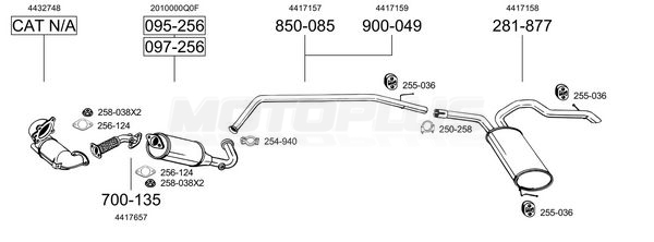 SYS08200