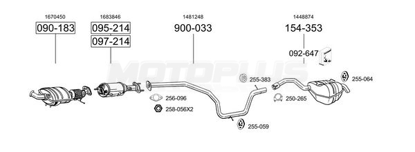 SYS02160