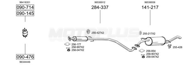 SYS11620