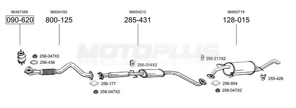 SYS08532