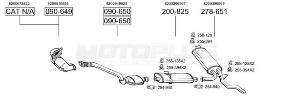 SYS05535