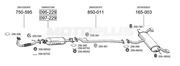 SYS13080