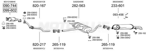 SYS13414
