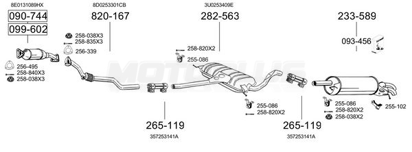 SYS13415