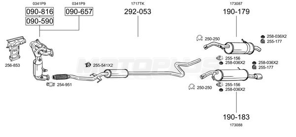 SYS16614