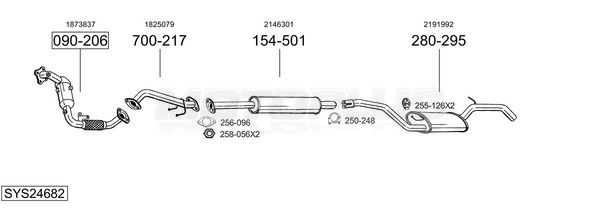 SYS24682