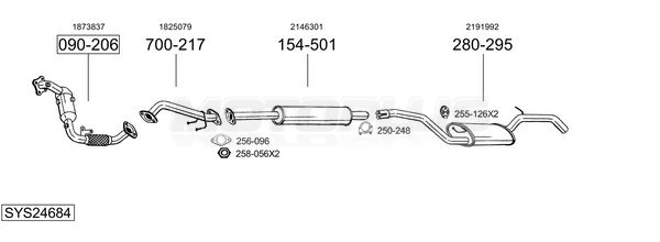 SYS24684