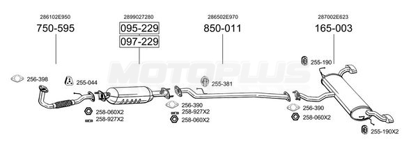SYS13086